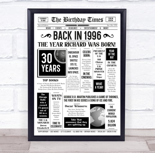 Born 1996 white newspaper - 1996,
