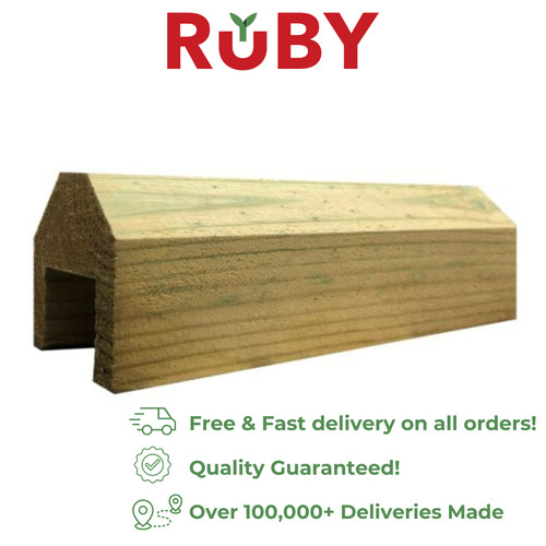 Fence capping rail - capping,