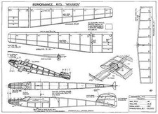 PERFORMANCE KITS NEUTRON FREE