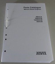 Parts Catalog/Spare Parts List