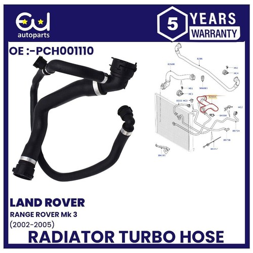 For land rover - for,