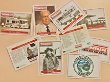 Winnebago Industries 1994