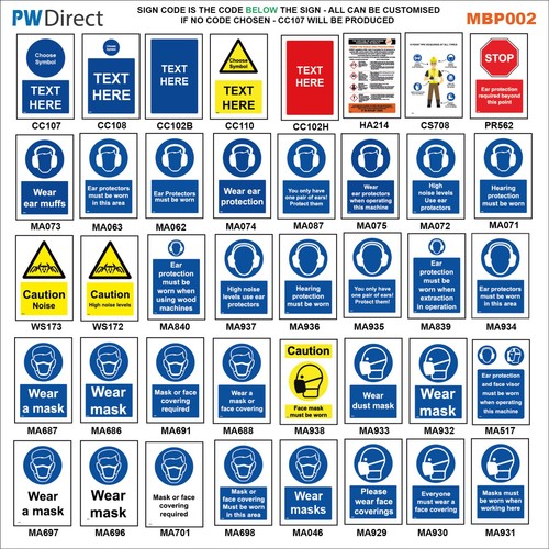 Sign ppe wear face mask - sign,