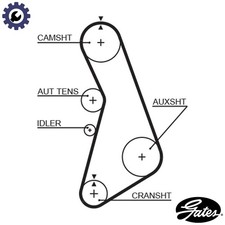 TIMING BELT 5425XS FOR VW AUDI