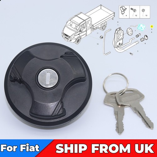 Fuel lid filler locking - fuel,