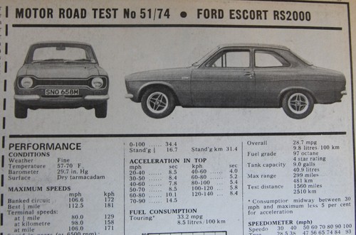 Original 1974 ford - original, rs