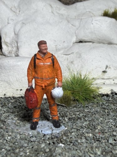 Scale railway figures rail - scale,