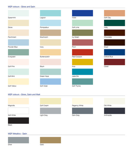 Multi surface paint - paint, bedec