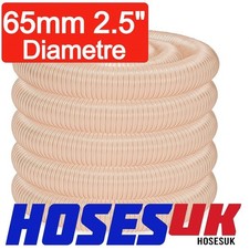 65mmm 2.5" Clear PU Flexible