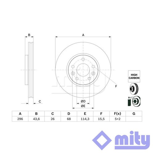 Fits renault megane 2015 2024 - renault,