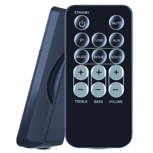 Replacement remote control for - replacement,