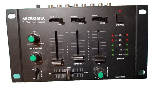 Micromix channel entry level - 3,
