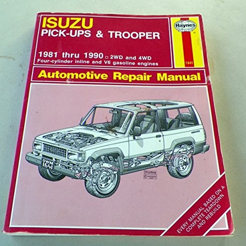 Isuzu pickups and trooper 1981 - pickups,