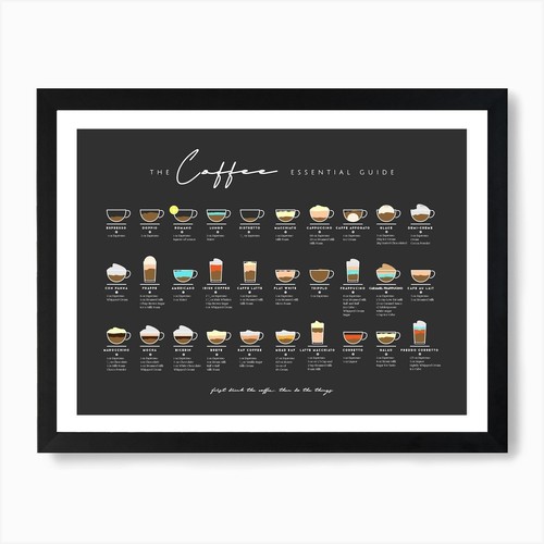 Type coffee essential guide - type,