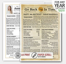 50th 55th 60th 65th 70th 1 birthday gift ideas gifts for mum dad grandma grandad