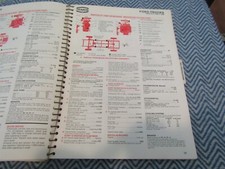 1970 - 1972 FORD TRUCKS F100