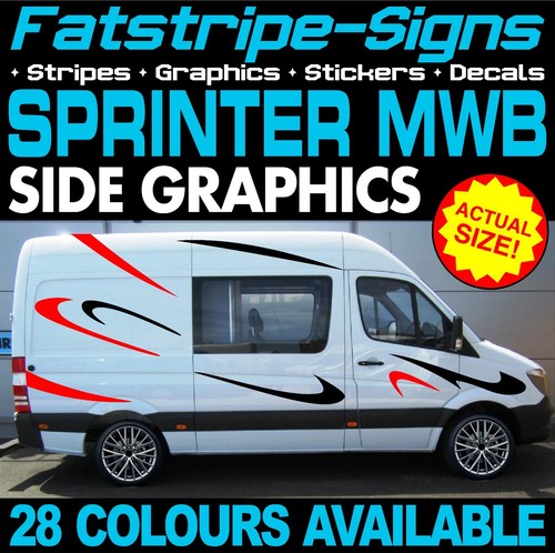 Fit mercedes sprinter - fit, mwb