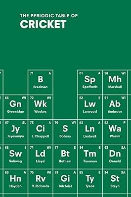 The periodic table cricket - the,