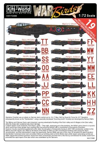Kits world kw172095 avro - kits-world,