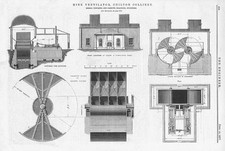 CHILTON COLLIERY Durham Mine Ventilator Antique Engineering Print 1877
