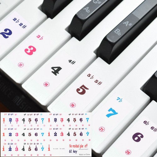 Piano keyboard stickers - keyboard,