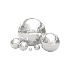 Gazing Balls Garden Spheres