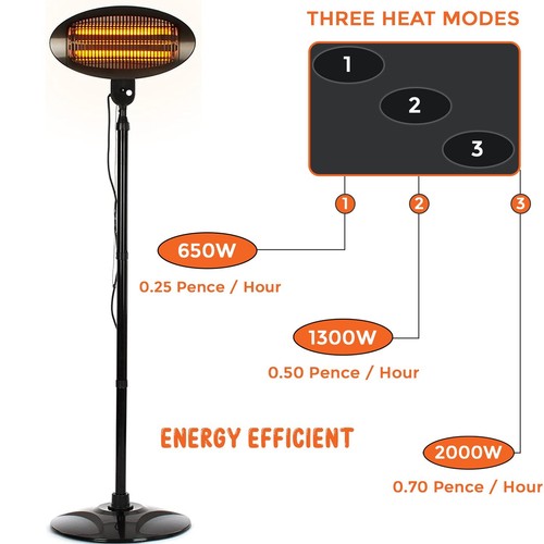 2kw electric patio - electric, heater