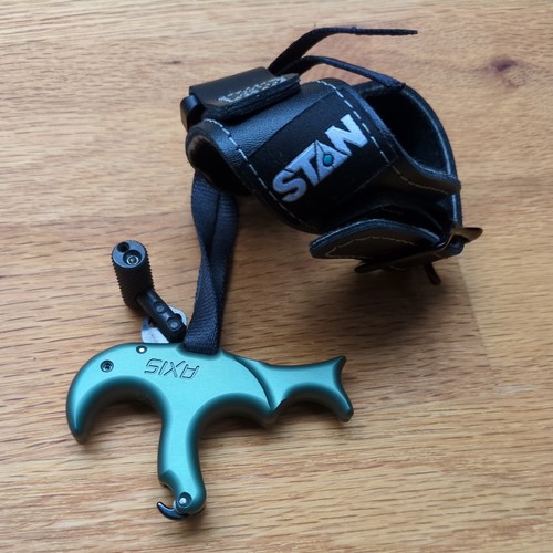 Stanislawski stan axis wrist - axis,