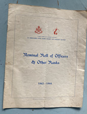 101 Derbyshire Home Guard, Anti Aircraft Battery, Nominal roll of Officers & Men