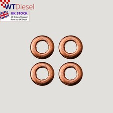 Copper Injector Sealing