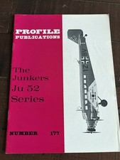 Profile Publications - The