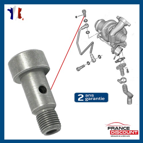 Turbo connector bolts for mini - bolts,