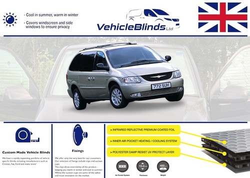Thermal blinds for - thermal, chrysler