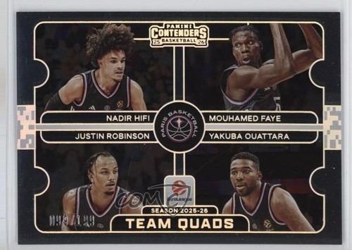 2025 contenders euroleague - 2025,