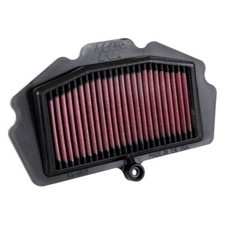 Kawasaki z400 2018 2023 - kawasaki, ninja