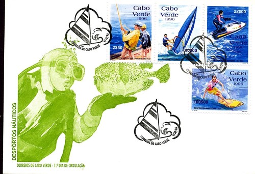 Water sports fishing - water,