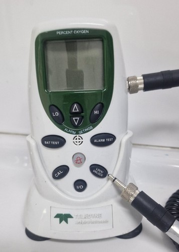 Teledyne analytical - teledyne,