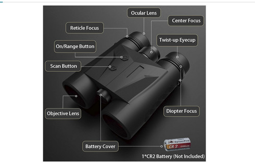 Gravoptics rangefinder - gravoptics,