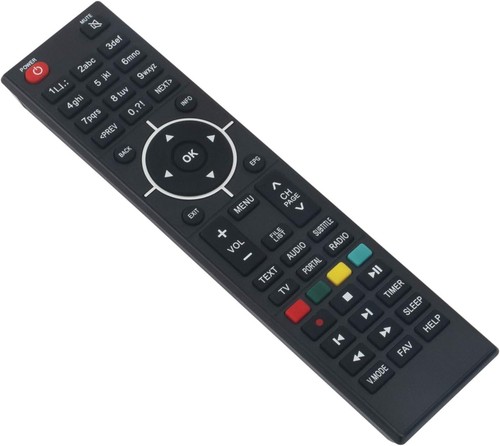 New remote control replacement - remote,