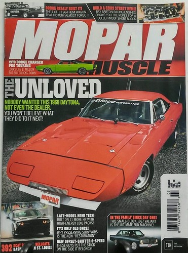 Mopar muscle march 2017 - mopar,