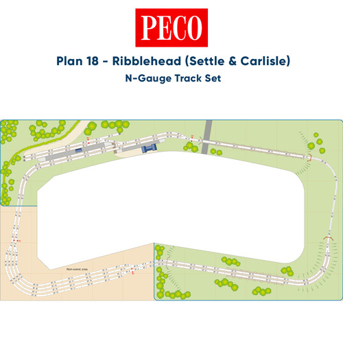 Peco plan ribblehead - peco, 18: