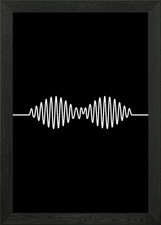 Artics Monkey Band Framed Wall