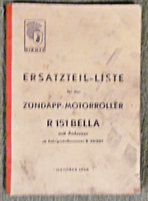 Ersatzteilliste für den