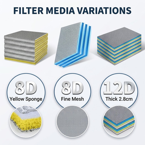 12d thick aquarium filter - aquarium,