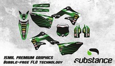 Graphics kit KAWASAKI KXF 450