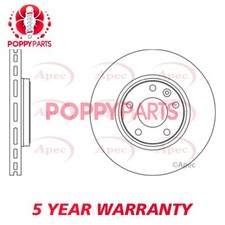 Fits Renault Trafic 2001-2015