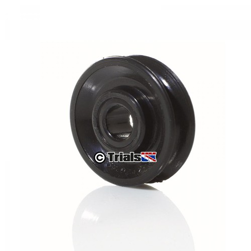 Domino trials throttle - domino,