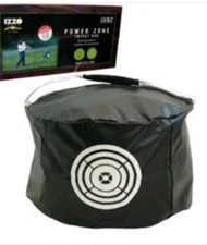 Izzo power zone - zone, impact