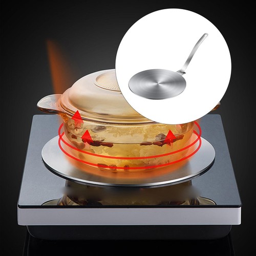 Gas induction converter - ,