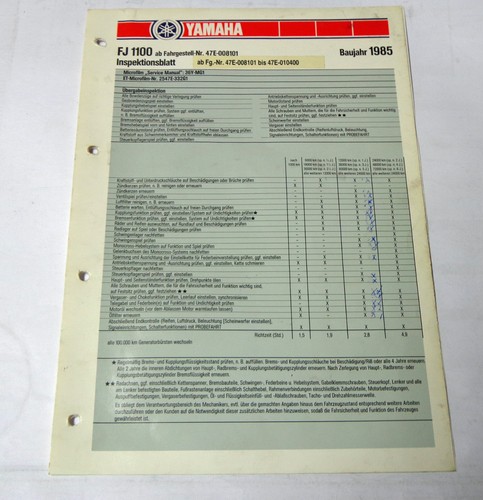 Inspection sheet yamaha - inspection,